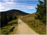 Weinebene - Seespitz (Golica/Koralpe)